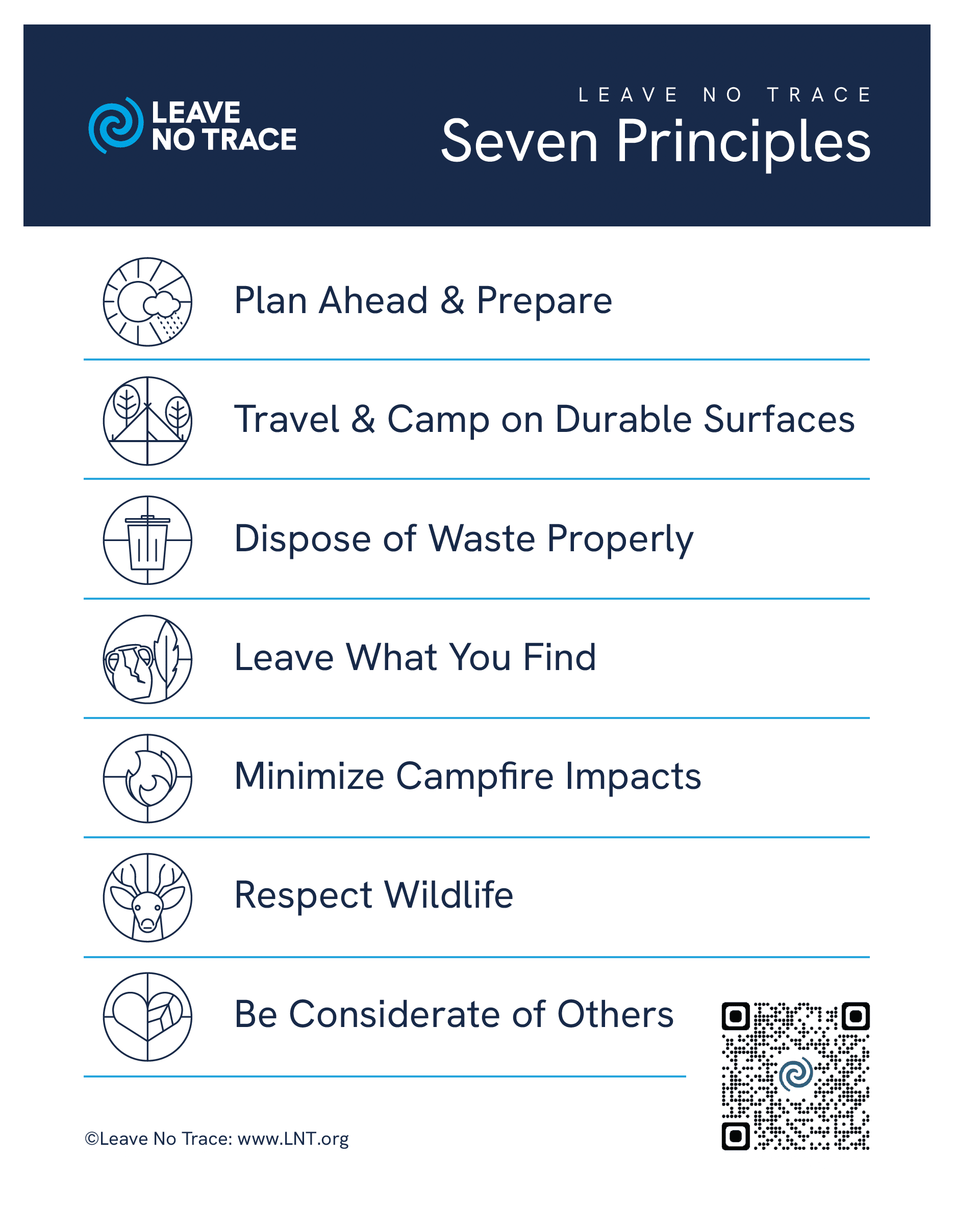 LNT -7 principles